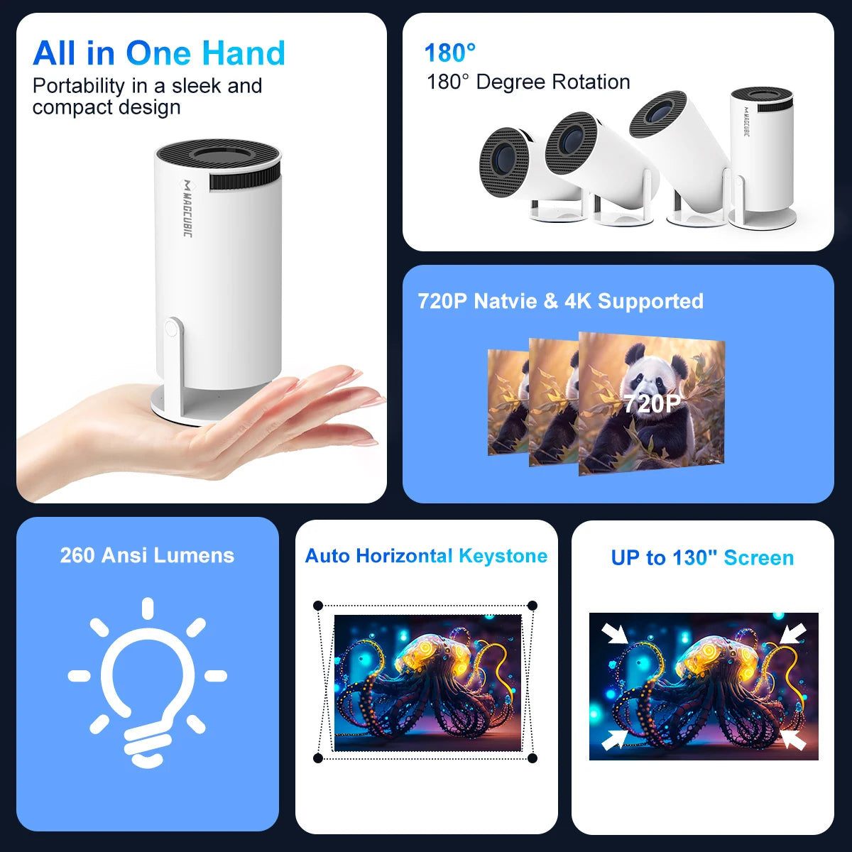  Home projector system home cinema projector system home theater systems projector home theater projector systems home theater system projector projector home theater system projector system for home home theater system with projector projector system for home projector and home theater system easy access