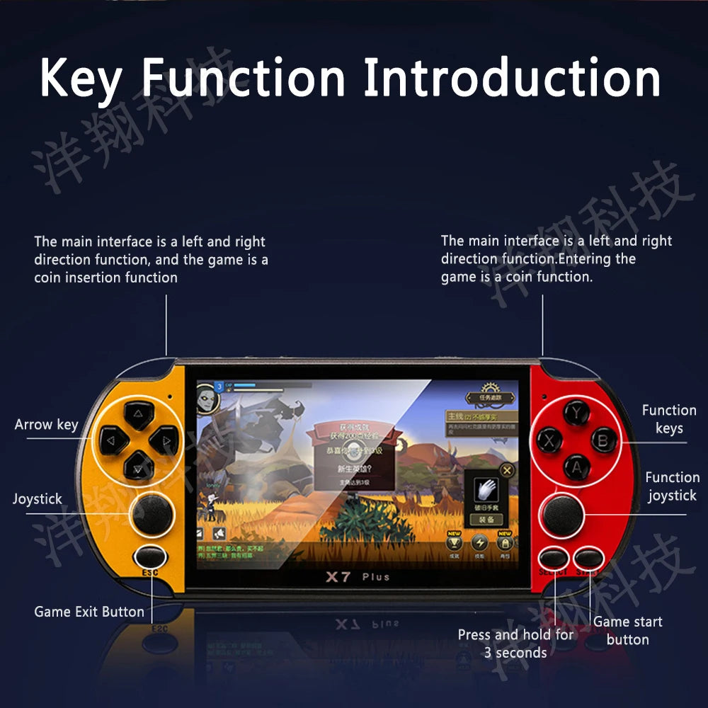 X7 Plus Handheld Game Console 5.1 Inch HD Screen Portable Audio Video Player Classic Play Built-in 10000+ Free Retro Games