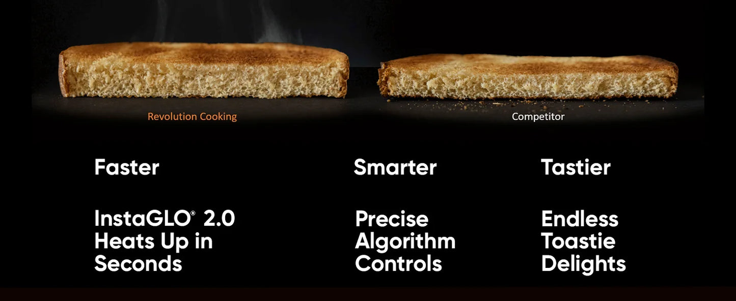 R180B High-Speed Touchscreen Toaster, 2-Slice Smart Toaster with Patented InstaGLO Technology & Revolution